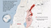 İsrail son bir yılda 800 kilometrekarelik Suriye toprağını daha işgal etti
